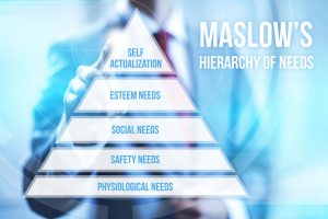 Maslow1